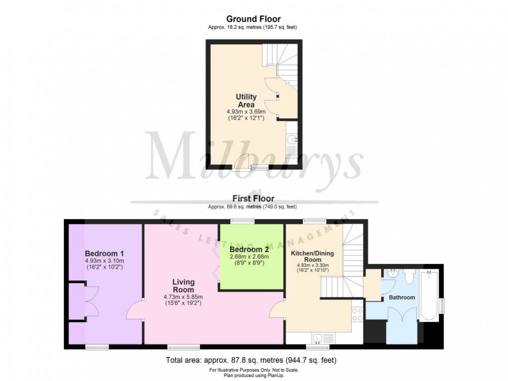 Floorplan for The Mount House, Alderley, Wotton-under-Edge, Gloucestershire