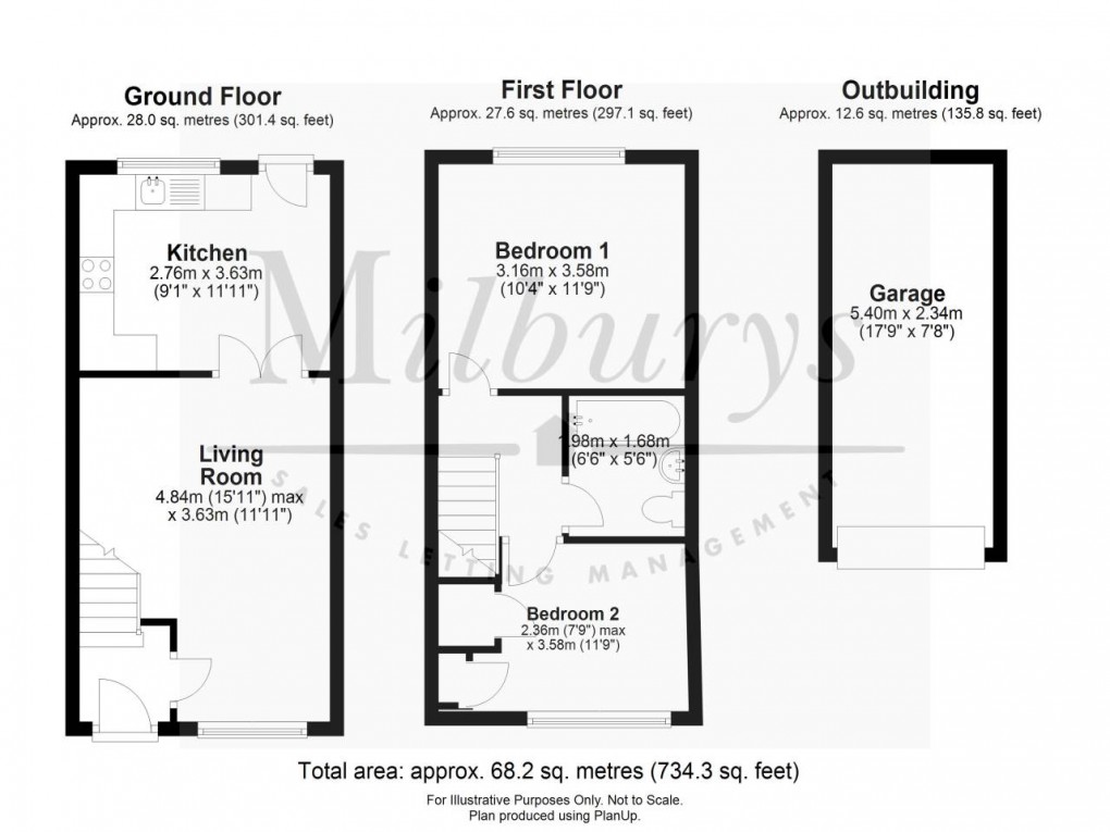 Floorplan for Thornbury, South Gloucestershire