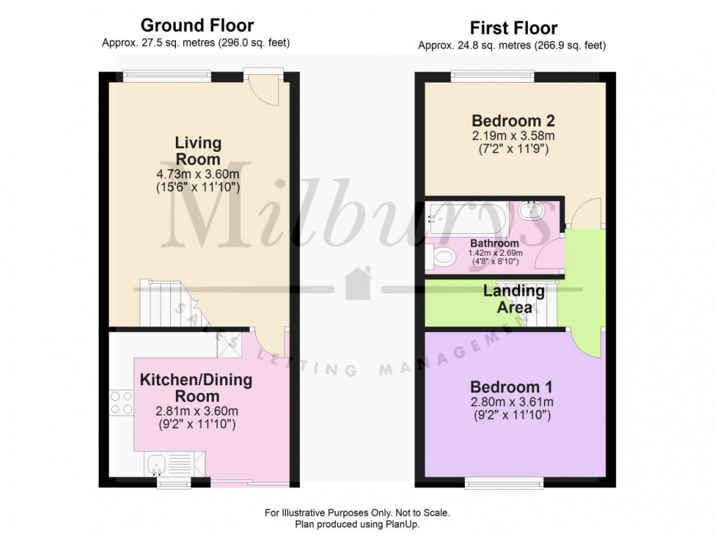 Floorplan for Thornbury, South Gloucestershire, Bristol