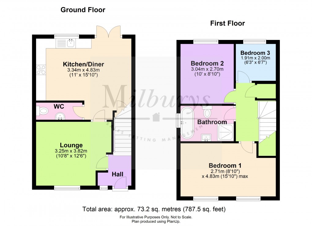 Floorplan for Wavell Close, Yate, South Gloucestershire