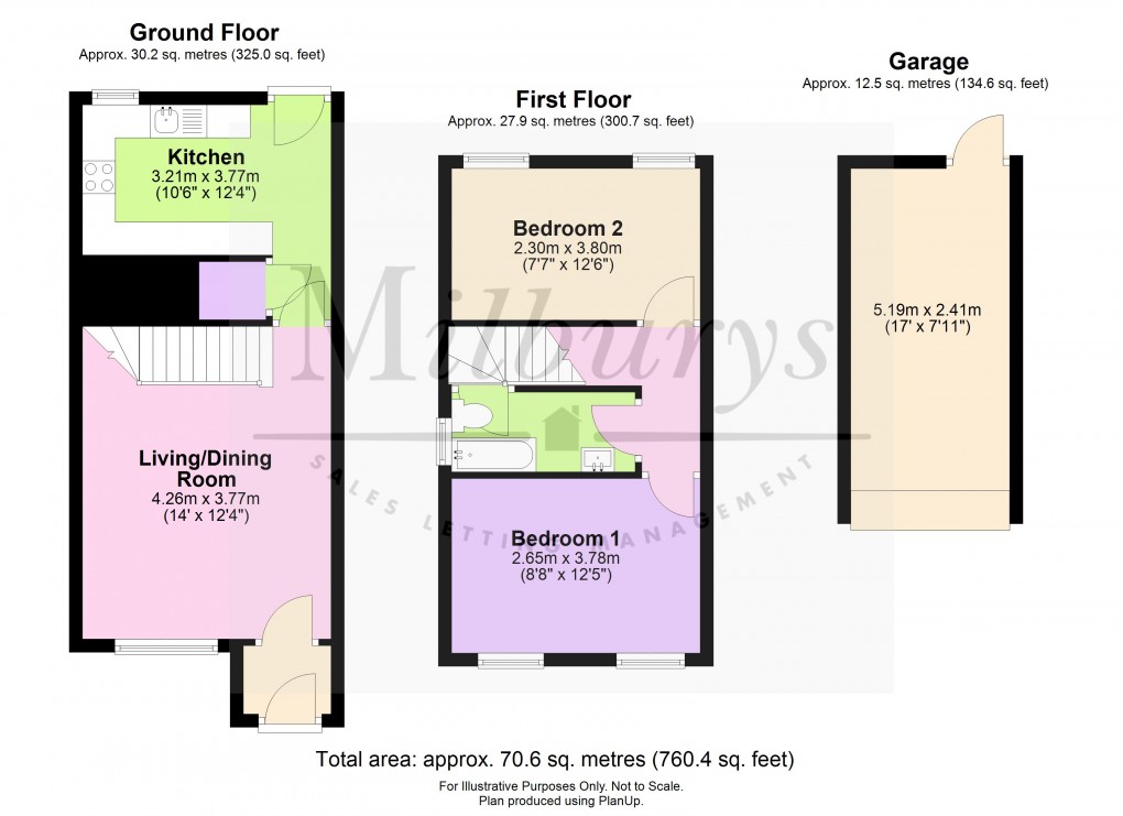 Floorplan for Wotton-under-Edge, Kingswood, Gloucestershire