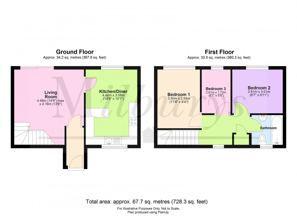 Floorplan for Couzens Close, Chipping Sodbury, South Gloucestershire