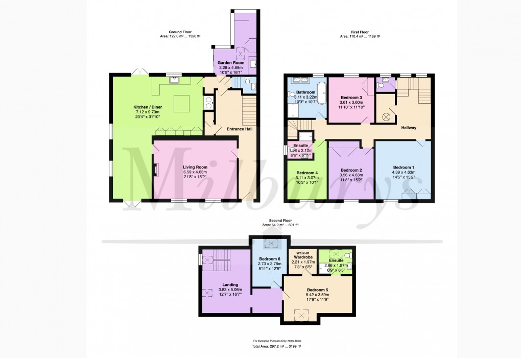 Floorplan for Prospect Close, Winterbourne Down, South Gloucestershire