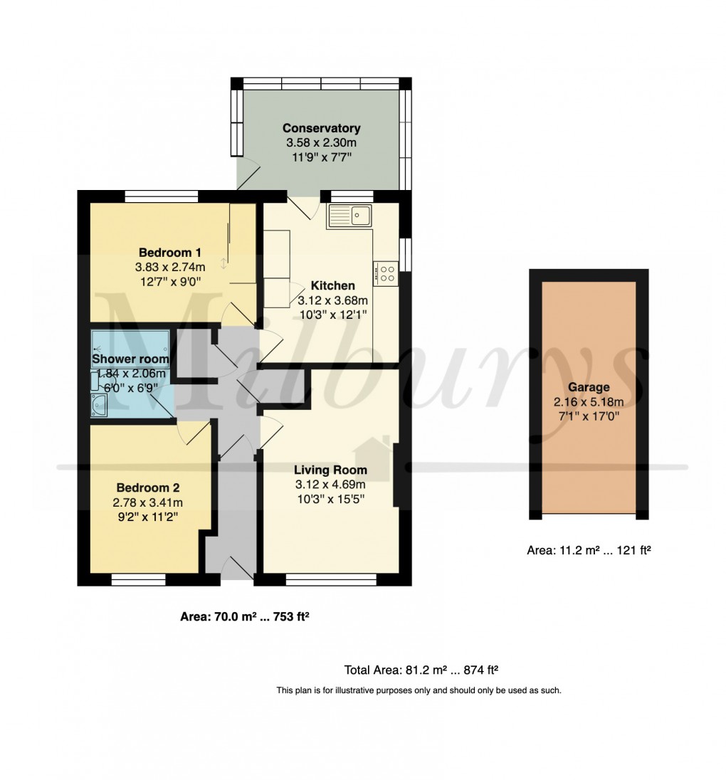 Floorplan for Rodborough, Yate, South Gloucestershire